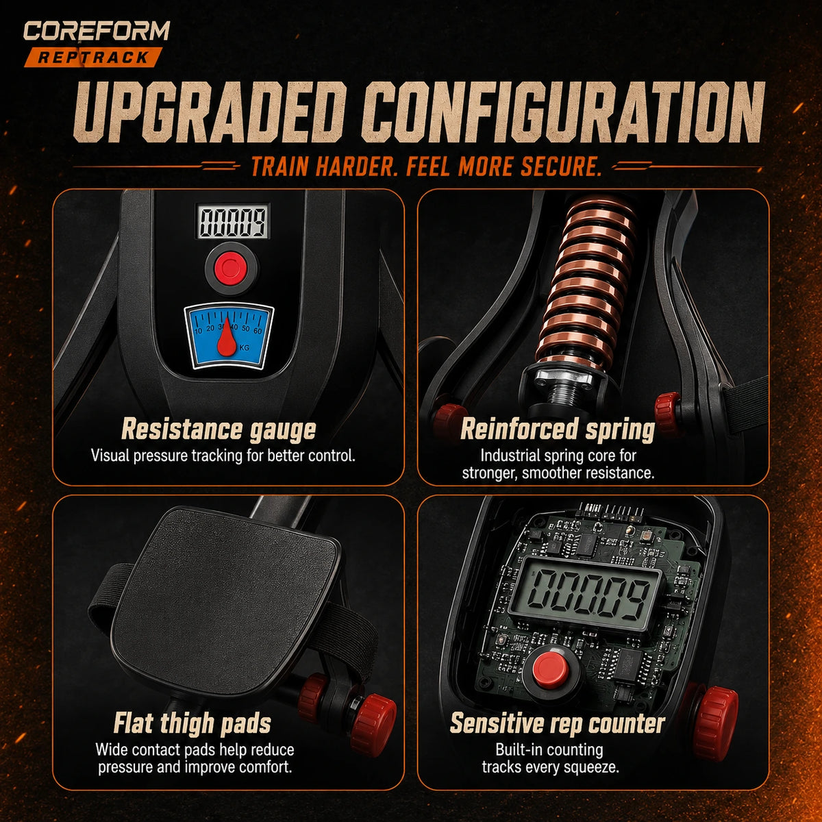 CoreForm RepTrack™